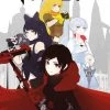 Trends International RWBY - Group Wall Poster Anime