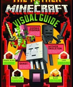 Trends International Minecraft The Nether Wall Poster Video Games