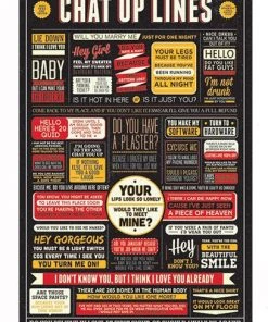 Pyramid America Home Decor & Posters Chat Up Lines White Framed Print Overall Wall Art