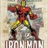 Desperate Enterprises Inc Home Decor & Posters Iron Man Comics Metal Sign 1 Desperate Enterprises Inc Home Decor & Posters Iron Man Comics Metal Sign